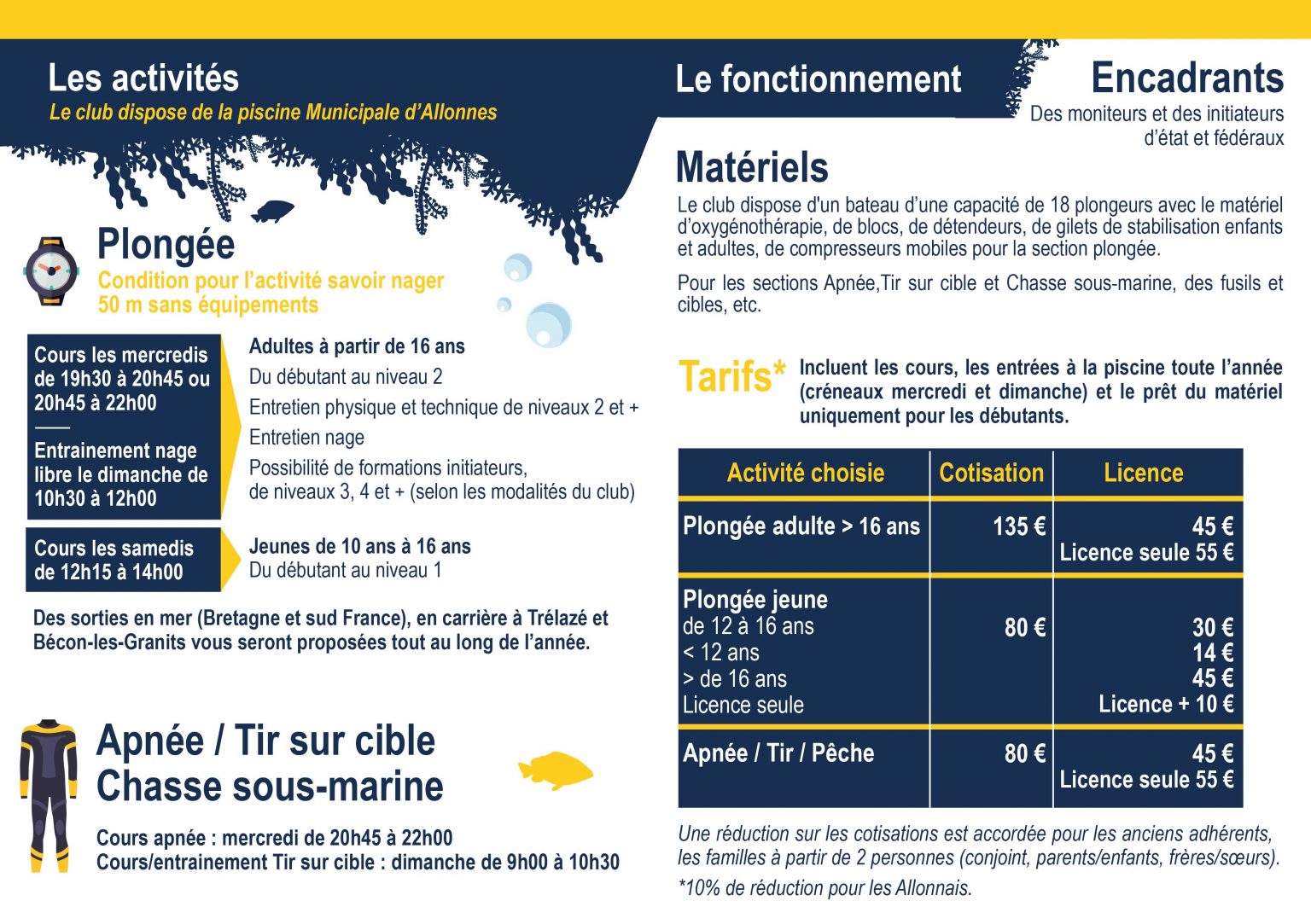 Comment être Délivré D Un Péché Répétitif